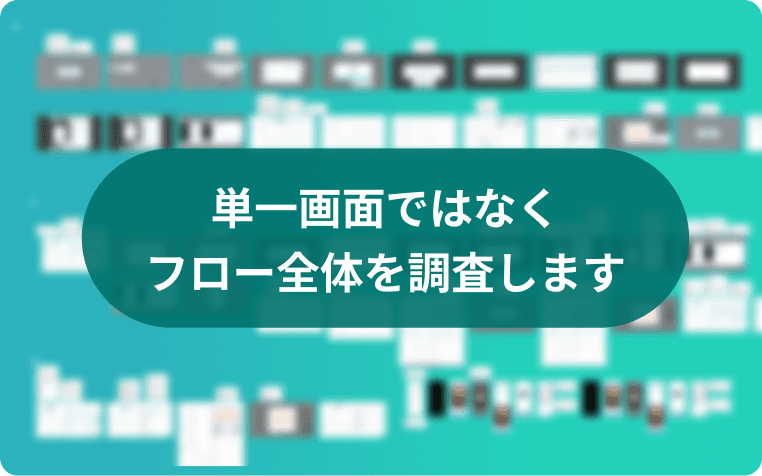 ユーザーの動きを再現、問題点の洗い出し