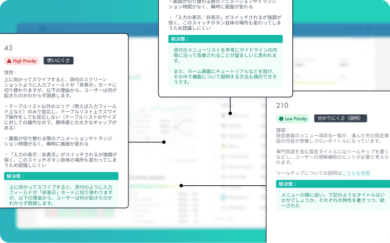 専門家目線での問題抽出とわかりやすい解説